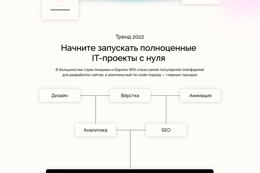WIX школа (236)