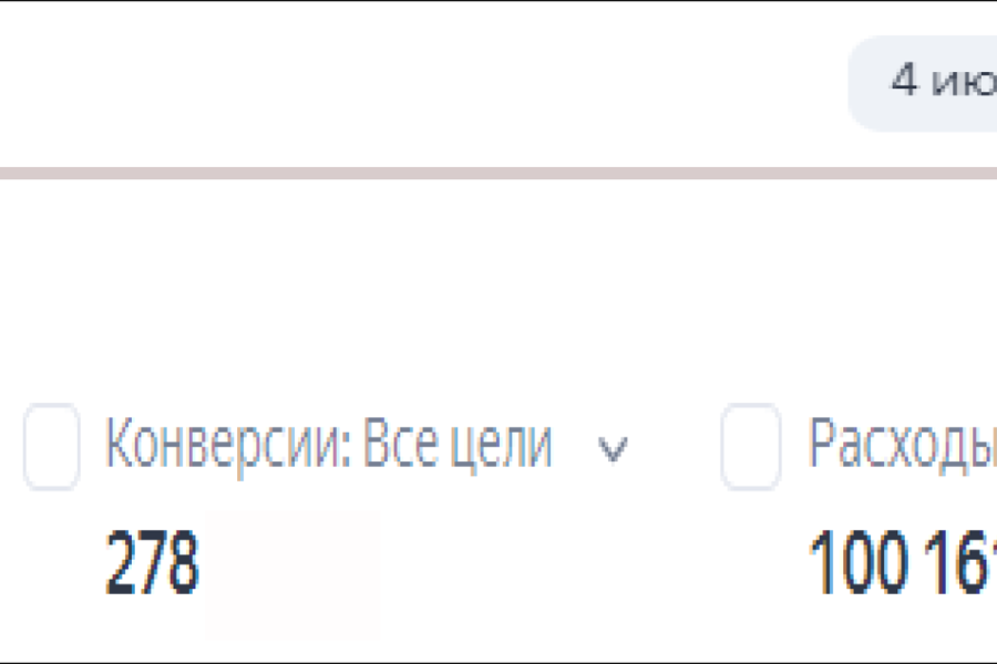 Оптимизация рекламной кампании. Лаборатория анализа питьевой воды в Москве. (390)