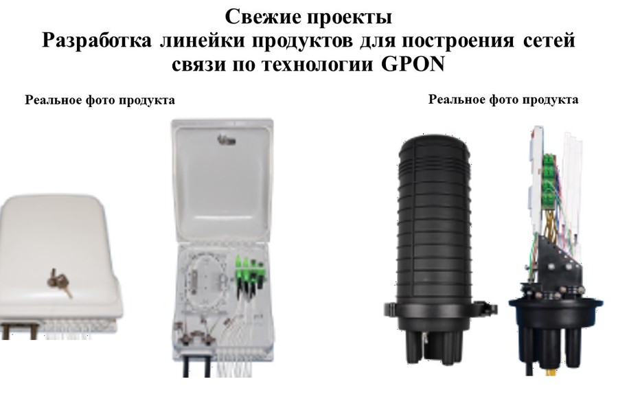 Разработка линейки продуктов для построения сетей связи по технологии GPON. (581)