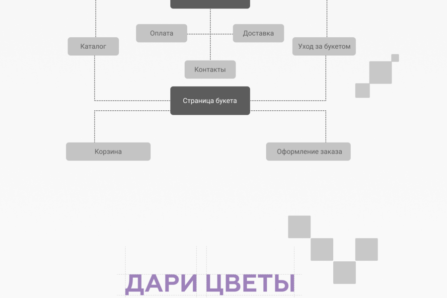 Цветочный супермаркет (844)