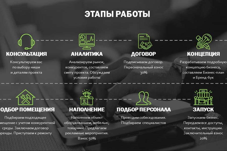 Презентация (947)