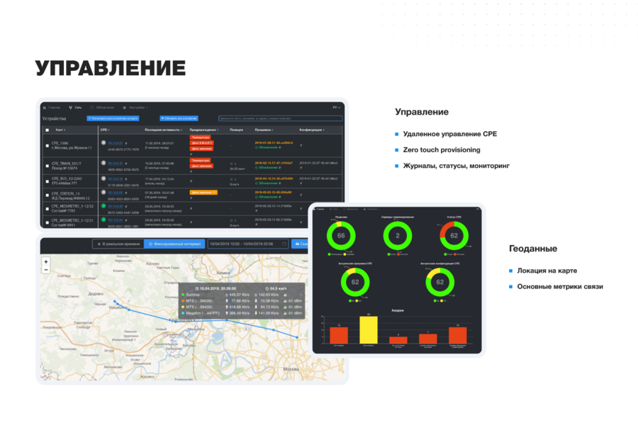 Разработал инновационный сайт для компании Telematic Solutions (970)