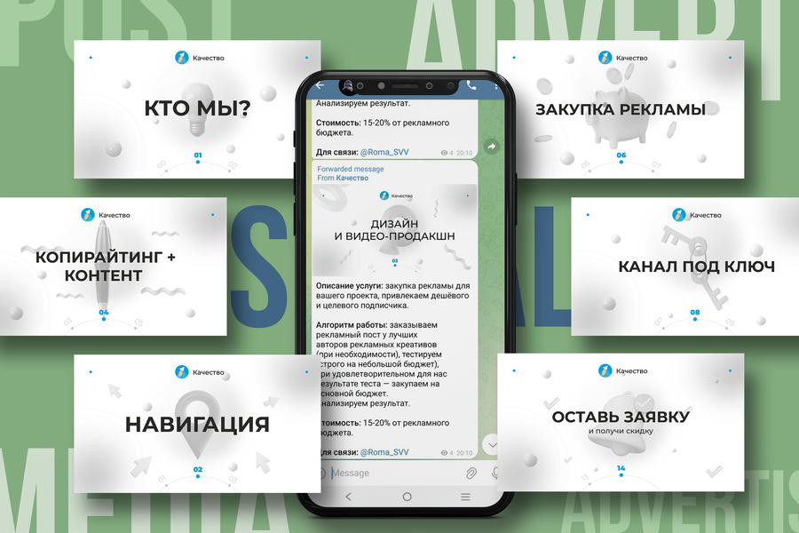 Посты для Telegram-канала (1322)