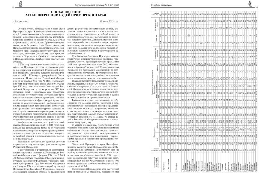 Бюллетень судебной практики № 2 2015 года (1589)