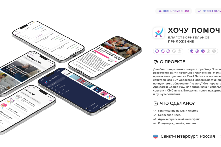 Краудфандинговая платформа для нон-профит "Хочу помочь" (2967)