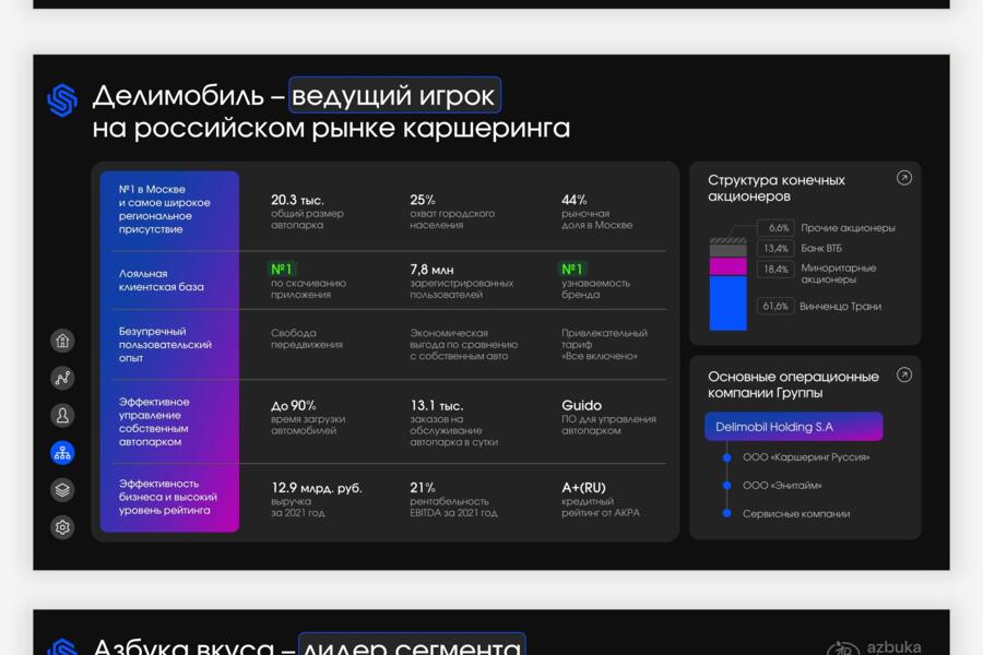Дизайн презентации в PowerPoint (4122)